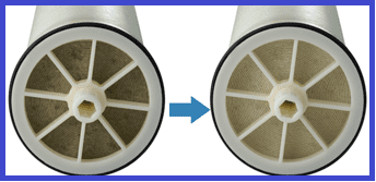 RO membrane cleaner