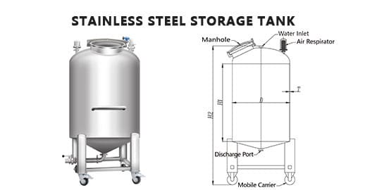 stainless Steel Water Storage tank in Pakistan