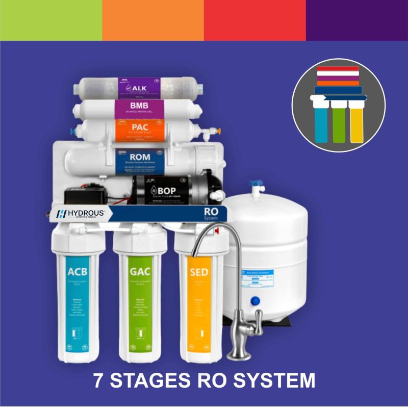 7-stages-ro-plant-water-filter-for-home