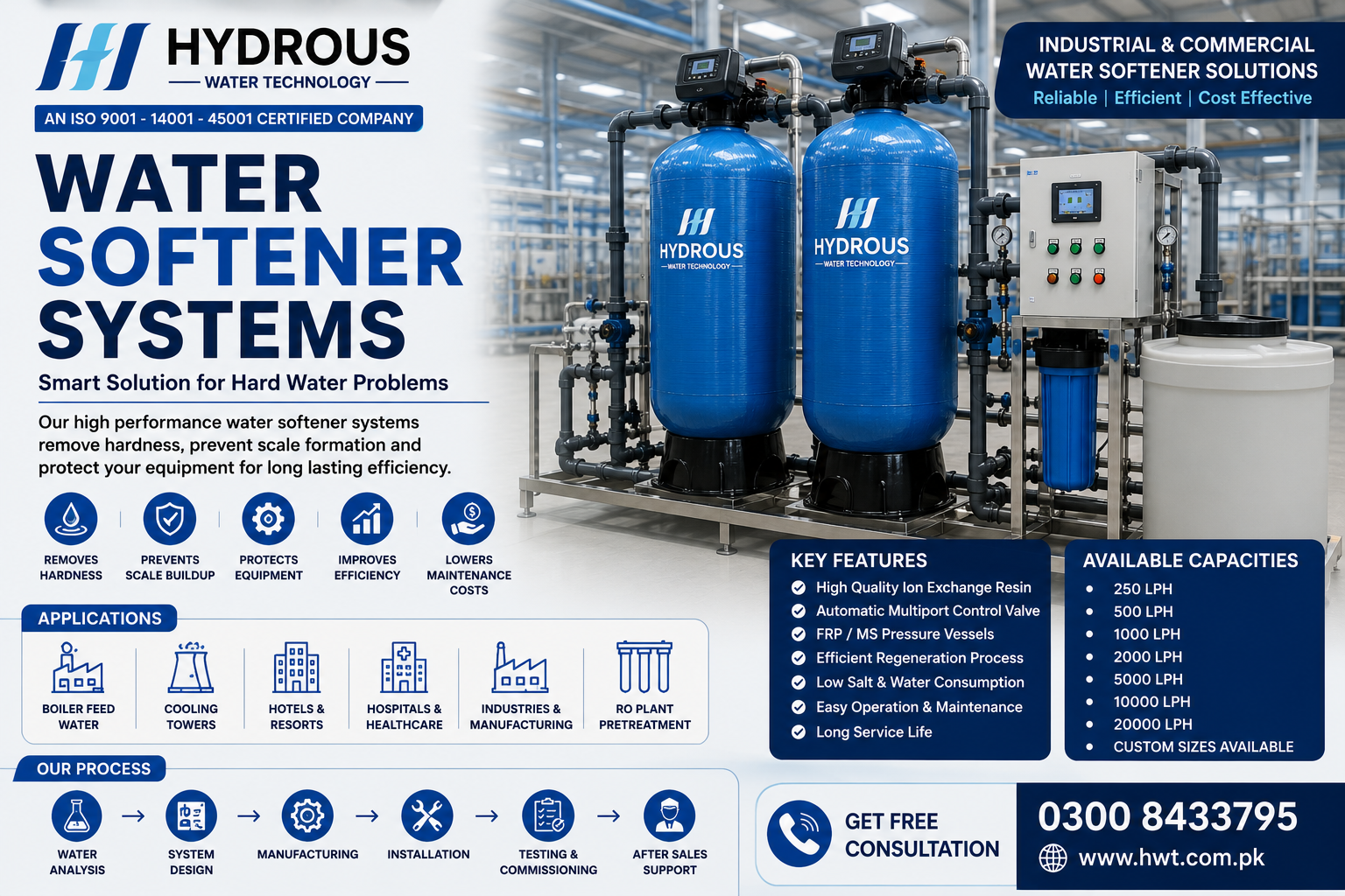 Water Softener Systems Pakistan