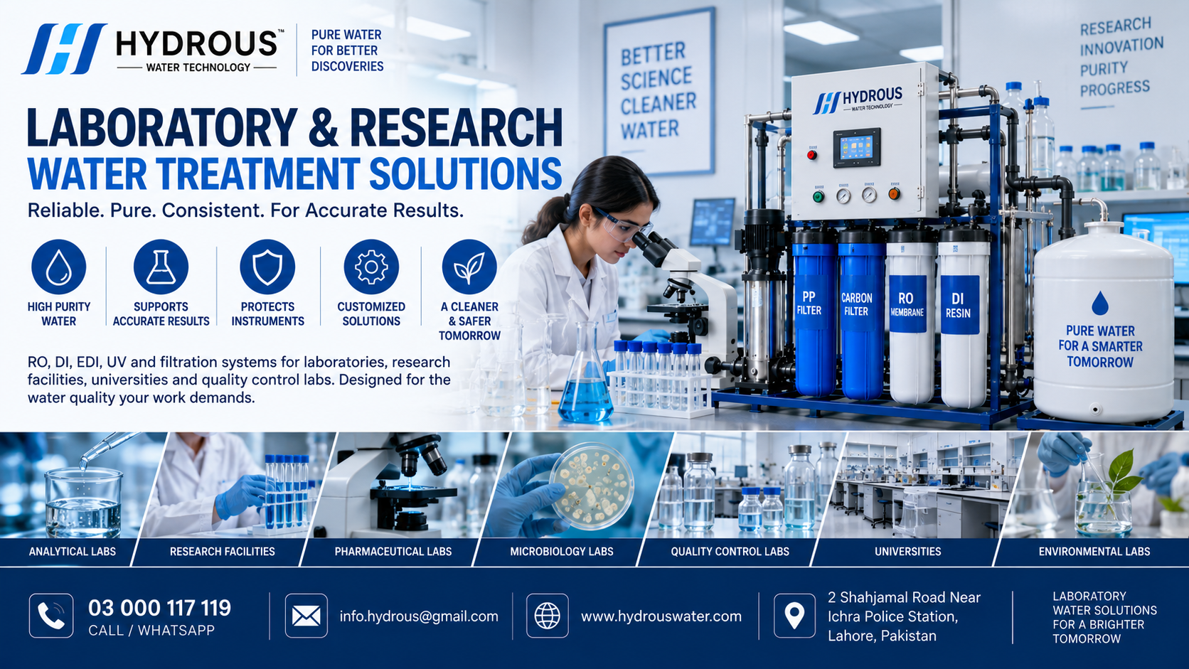Laboratory water treatment solutions in Pakistan