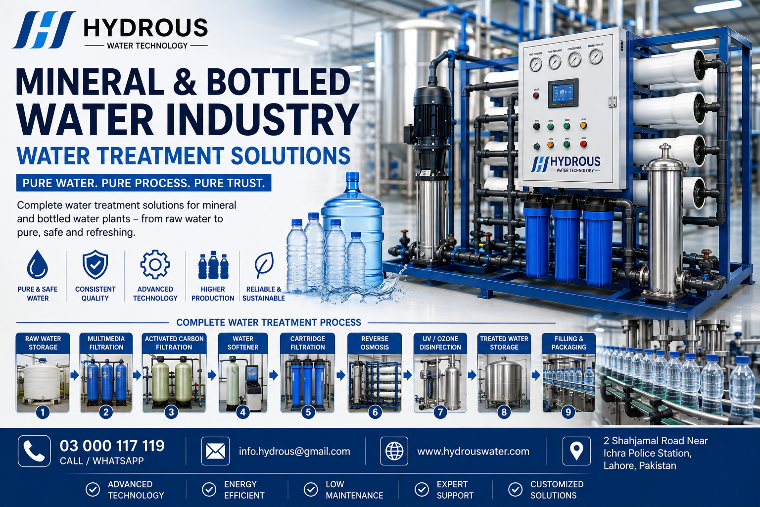Mineral water plant water treatment system in Pakistan